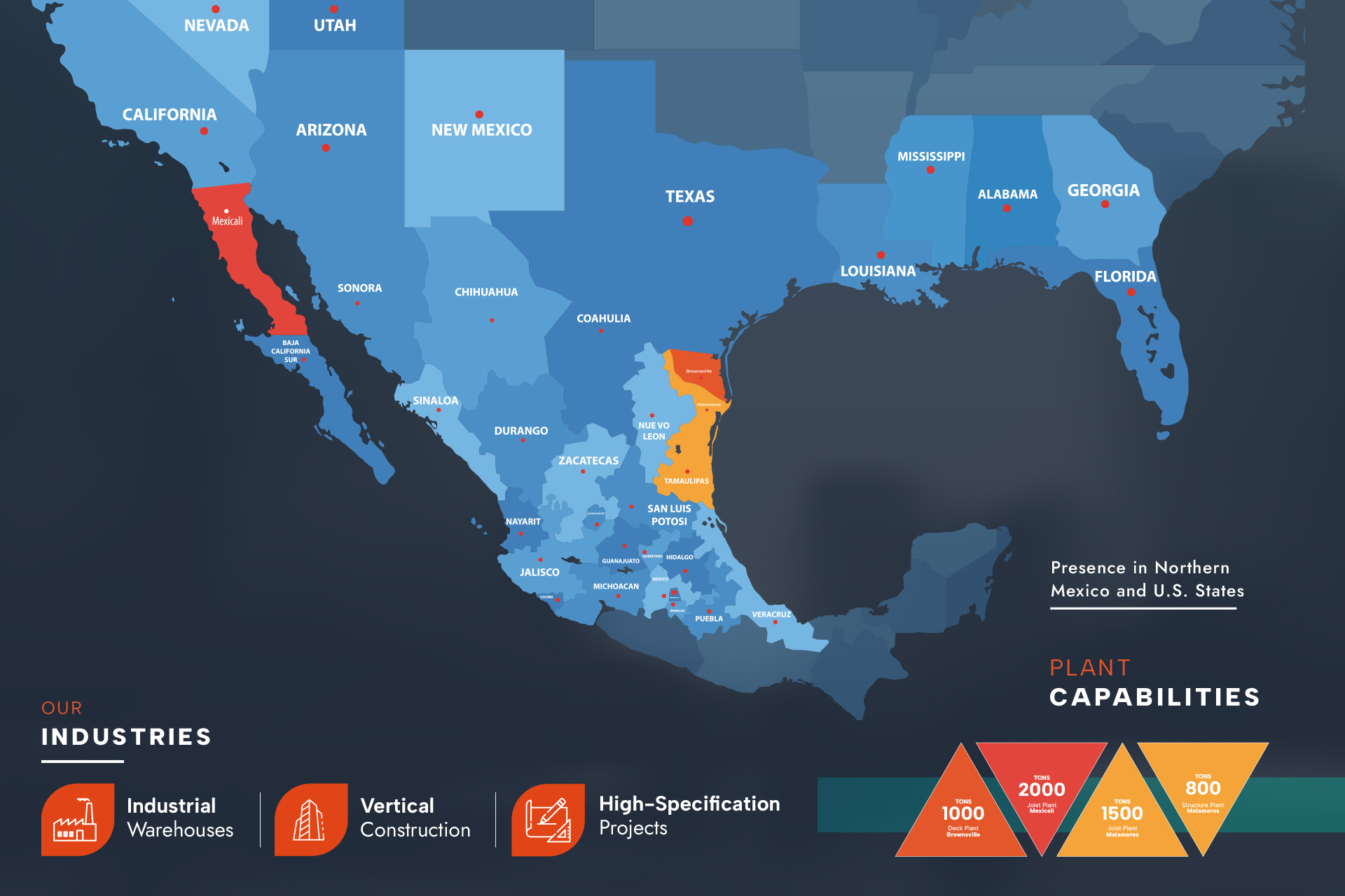 Descripción de la imagen
