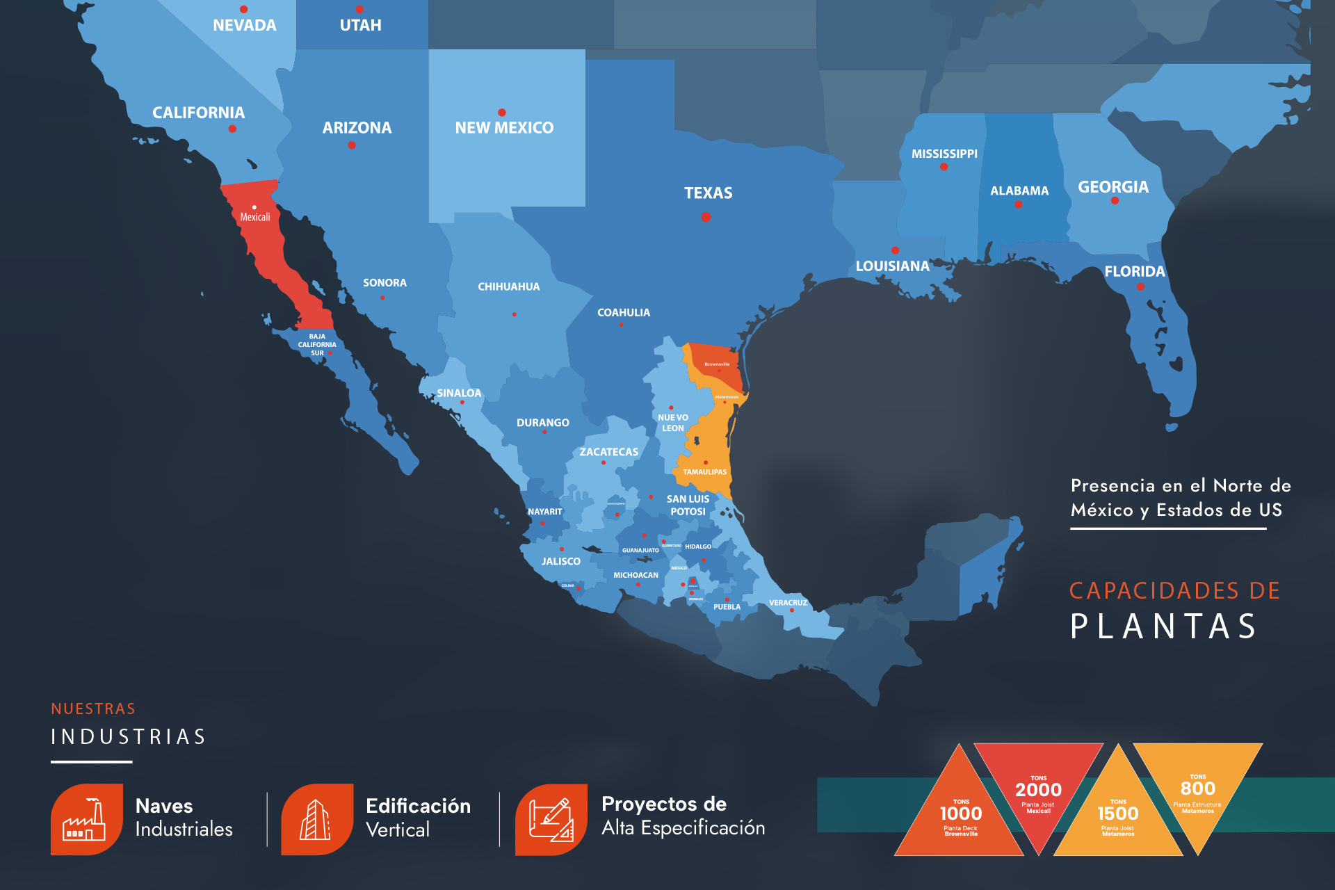 Descripción de la imagen